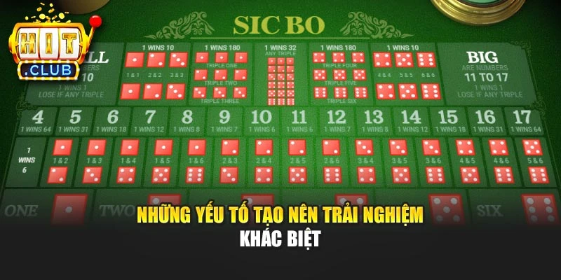 Những yếu tố tạo nên trải nghiệm khác biệt